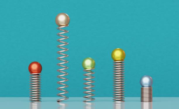 Spring Manufacturer in Kolkata