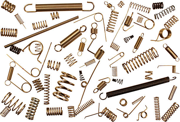 Spring Manufacturer in Kolkata