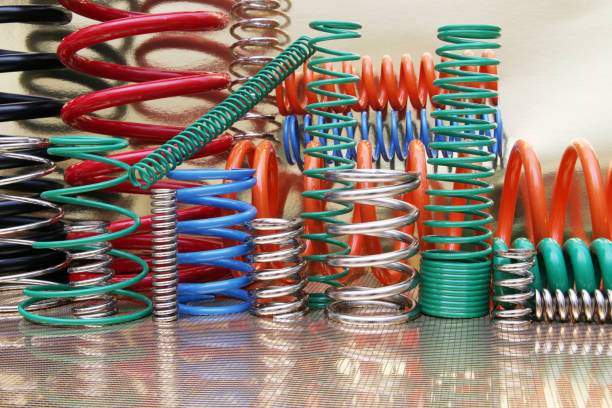 Spring Manufacturer in Kolkata