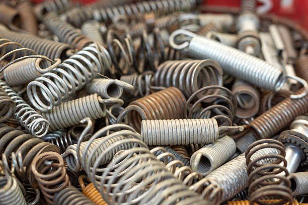 Spring Manufacturer in Kolkata